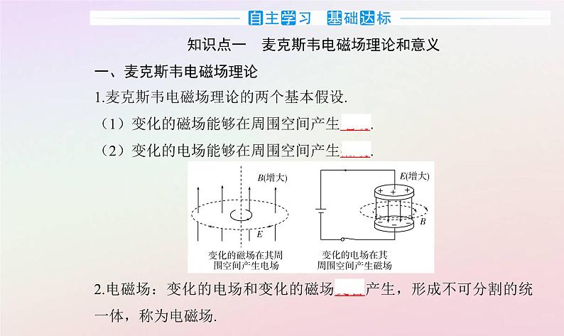 新教材2023高中物理第四章电磁振荡电磁波第二节麦克斯韦电磁场理论课件粤教版选择性必修第二册03