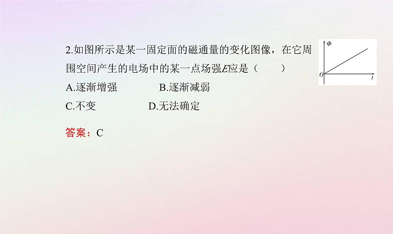 新教材2023高中物理第四章电磁振荡电磁波第二节麦克斯韦电磁场理论课件粤教版选择性必修第二册08