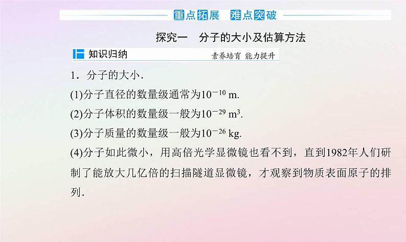 新教材2023高中物理第一章分子动理论第一节物质是由大量分子组成的课件粤教版选择性必修第三册07