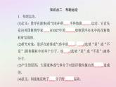 新教材2023高中物理第一章分子动理论第二节分子热运动与分子力课件粤教版选择性必修第三册