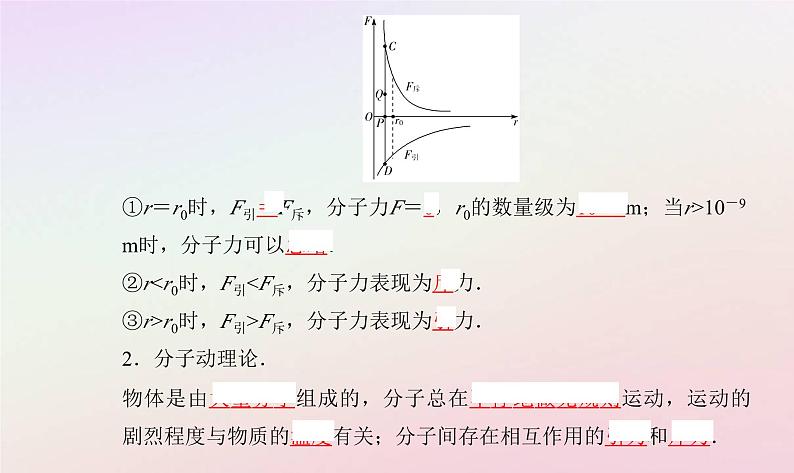 新教材2023高中物理第一章分子动理论第二节分子热运动与分子力课件粤教版选择性必修第三册07