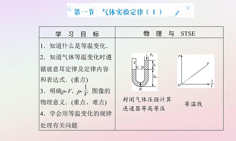 新教材2023高中物理第二章气体液体和固态第一节气体实验定律Ⅰ课件粤教版选择性必修第三册02