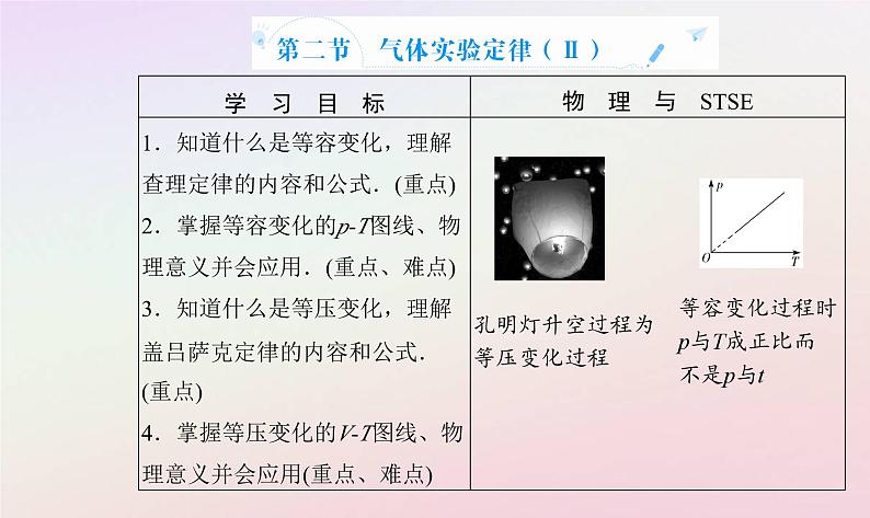 新教材2023高中物理第二章气体液体和固态第二节气体实验定律Ⅱ课件粤教版选择性必修第三册02