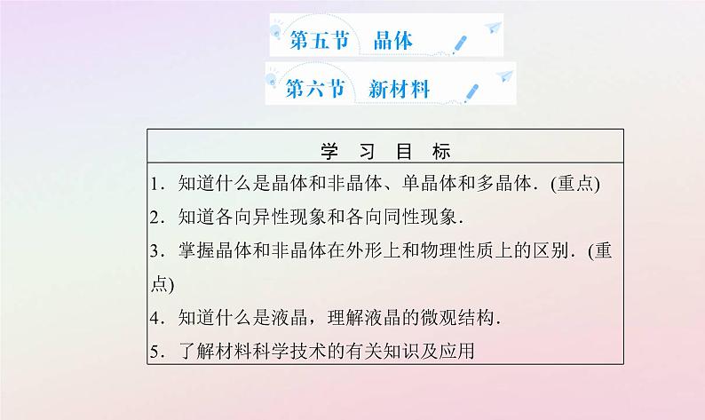 新教材2023高中物理第二章气体液体和固态第五节晶体第六节新材料课件粤教版选择性必修第三册第2页