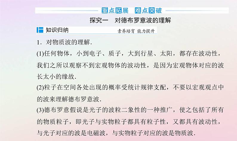 新教材2023高中物理第四章波粒二象性第四节德布罗意波第五节不确定性关系课件粤教版选择性必修第三册07