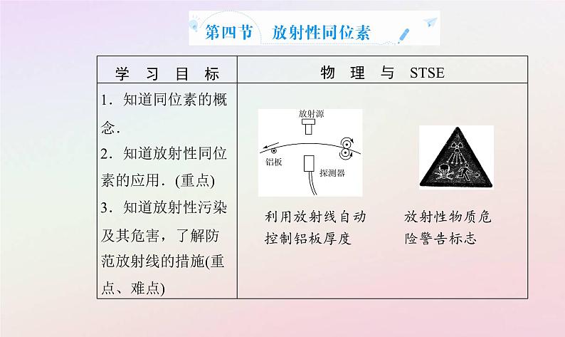 新教材2023高中物理第五章原子与原子核第四节放射性同位素课件粤教版选择性必修第三册02