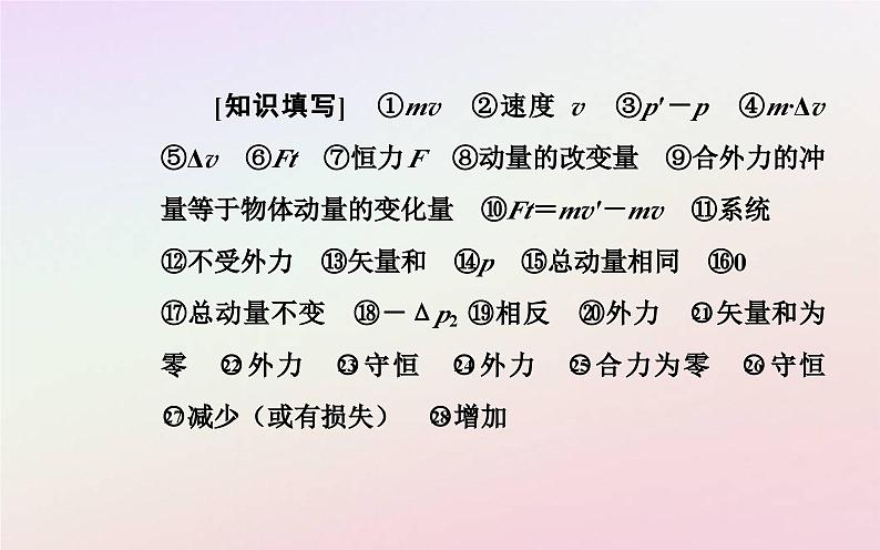 新教材2023高中物理第一章动量和动量守恒定律章末复习提升课件粤教版选择性必修第一册03