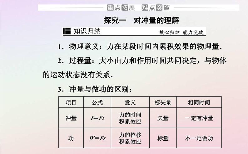 新教材2023高中物理第一章动量和动量守恒定律第一节冲量动量课件粤教版选择性必修第一册第8页