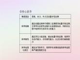 新教材2023高中物理第一章动量和动量守恒定律第三节动量守恒定律第一课时动量守恒定律的理解课件粤教版选择性必修第一册