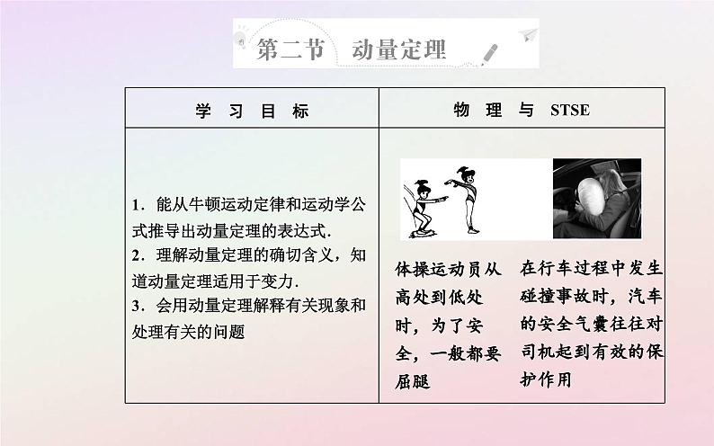 新教材2023高中物理第一章动量和动量守恒定律第二节动量定理课件粤教版选择性必修第一册02