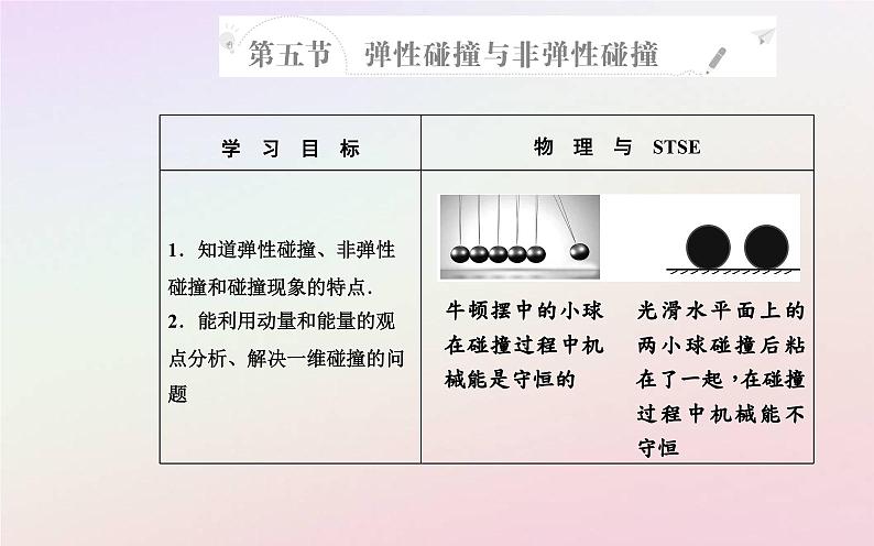 新教材2023高中物理第一章动量和动量守恒定律第五节弹性碰撞与非弹性碰撞课件粤教版选择性必修第一册02