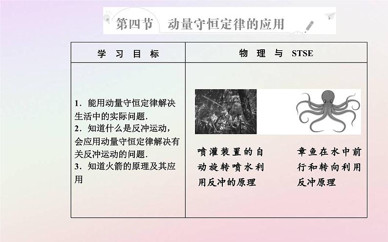 新教材2023高中物理第一章动量和动量守恒定律第四节动量守恒定律的应用课件粤教版选择性必修第一册02