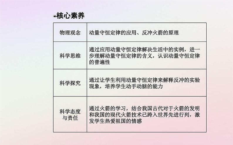 新教材2023高中物理第一章动量和动量守恒定律第四节动量守恒定律的应用课件粤教版选择性必修第一册06