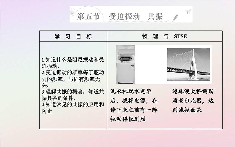 新教材2023高中物理第二章机械振动第五节受迫振动共振课件粤教版选择性必修第一册02