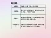 新教材2023高中物理第三章机械波第一节机械波的产生与传播课件粤教版选择性必修第一册