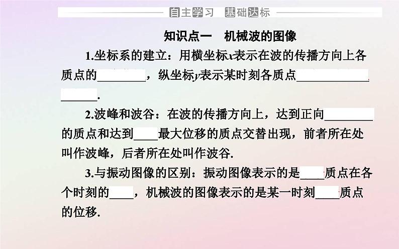 新教材2023高中物理第三章机械波第二节机械波的描述课件粤教版选择性必修第一册03