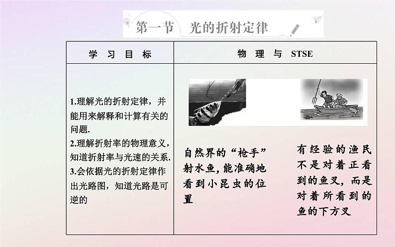 新教材2023高中物理第四章光及其应用第一节光的折射定律课件粤教版选择性必修第一册02