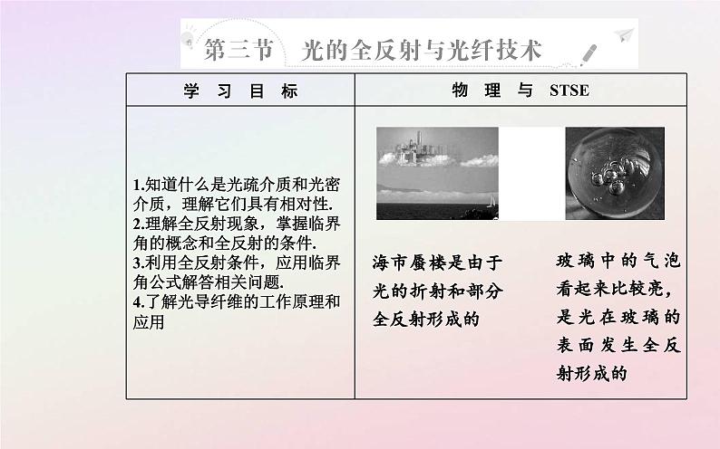 新教材2023高中物理第四章光及其应用第三节光的全反射与光纤技术课件粤教版选择性必修第一册02