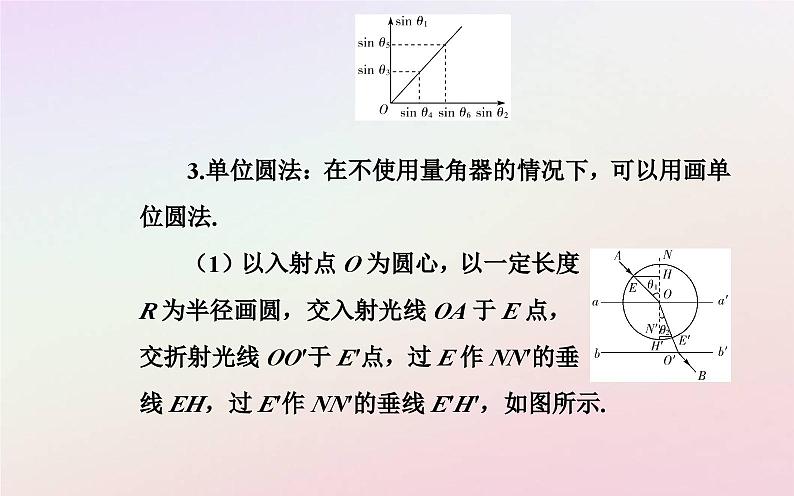 新教材2023高中物理第四章光及其应用第二节测定介质的折射率课件粤教版选择性必修第一册07