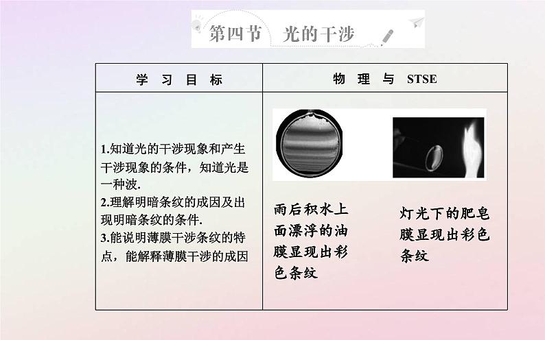 新教材2023高中物理第四章光及其应用第四节光的干涉课件粤教版选择性必修第一册02