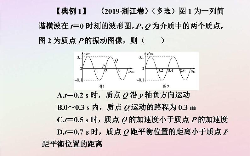 新教材2023高中物理第三章机械波章末复习提升课件粤教版选择性必修第一册06