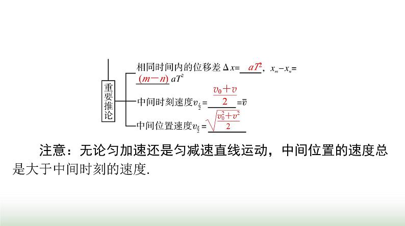 2024年高考物理一轮复习第一章第2节匀变速直线运动的规律及应用课件03