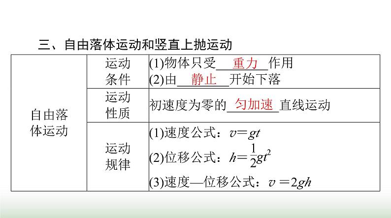 2024年高考物理一轮复习第一章第2节匀变速直线运动的规律及应用课件06