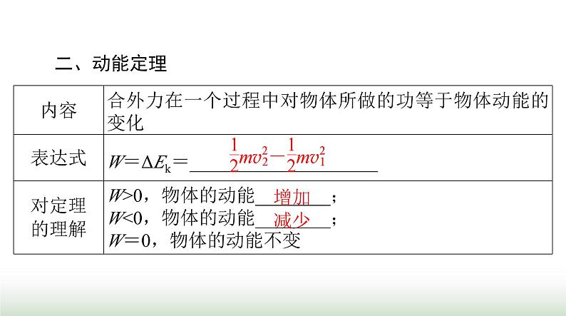 2024年高考物理一轮复习第五章第2节动能定理及其应用课件第3页