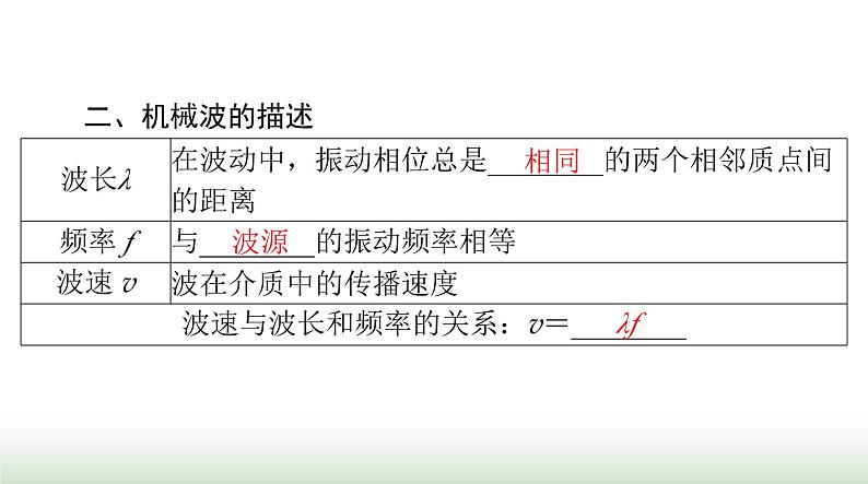 2024年高考物理一轮复习第七章第2节机械波课件第3页