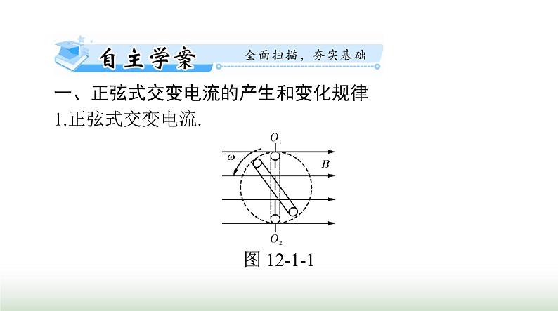 2024年高考物理一轮复习第十二章第1节交变电流的产生和描述课件第4页