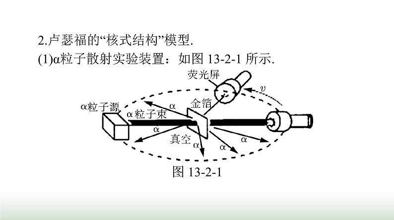 2024年高考物理一轮复习第十三章第2节原子结构原子核课件03