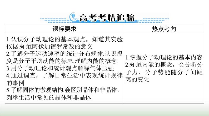 2024年高考物理一轮复习第十四章第1节分子动理论内能课件第2页