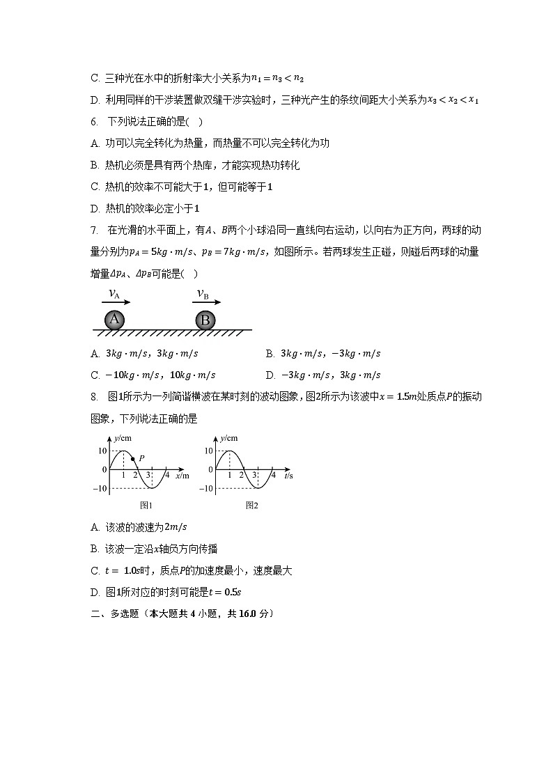 2022-2023学年云南省腾冲市重点中学高二（下）期末物理试卷（含解析）第3页