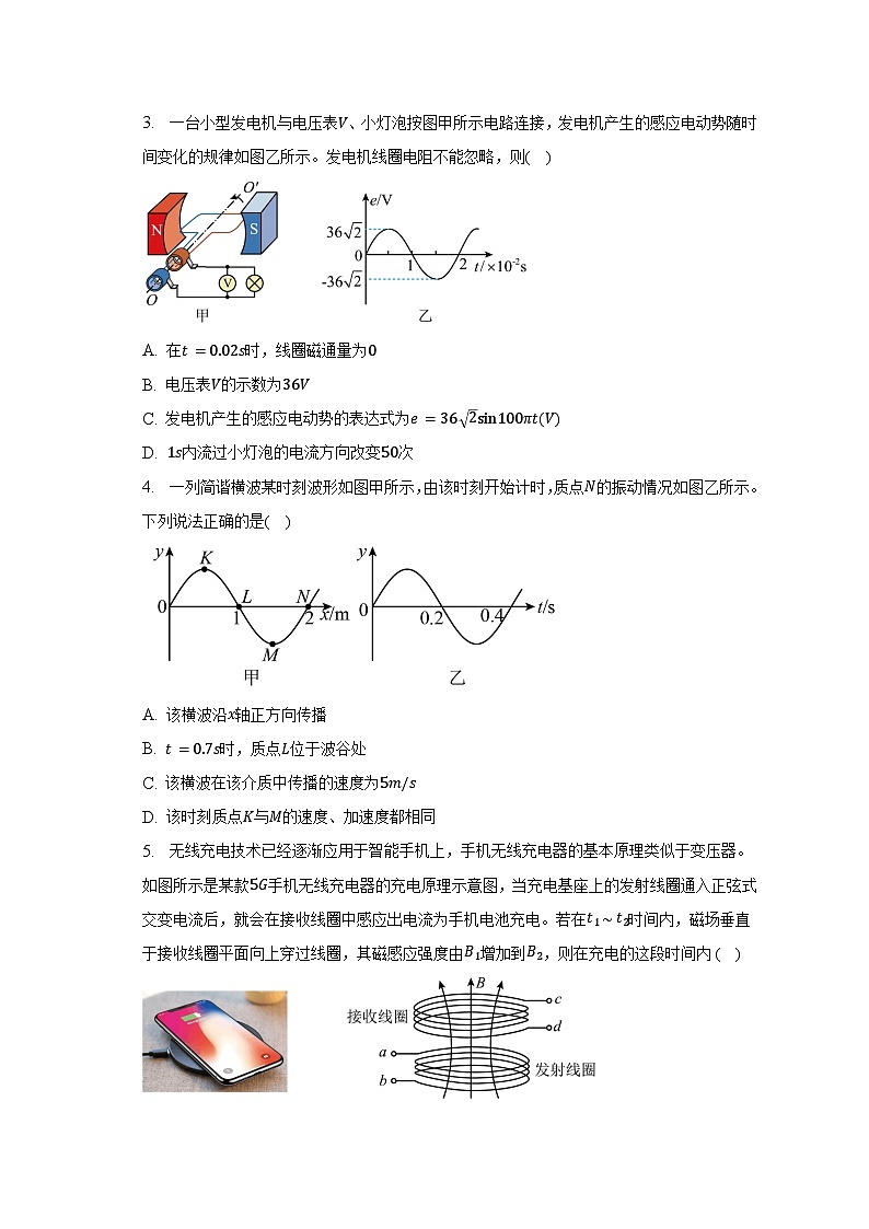 2022-2023学年广东省广州市荔湾区高二（下）期末物理试卷（含解析）02