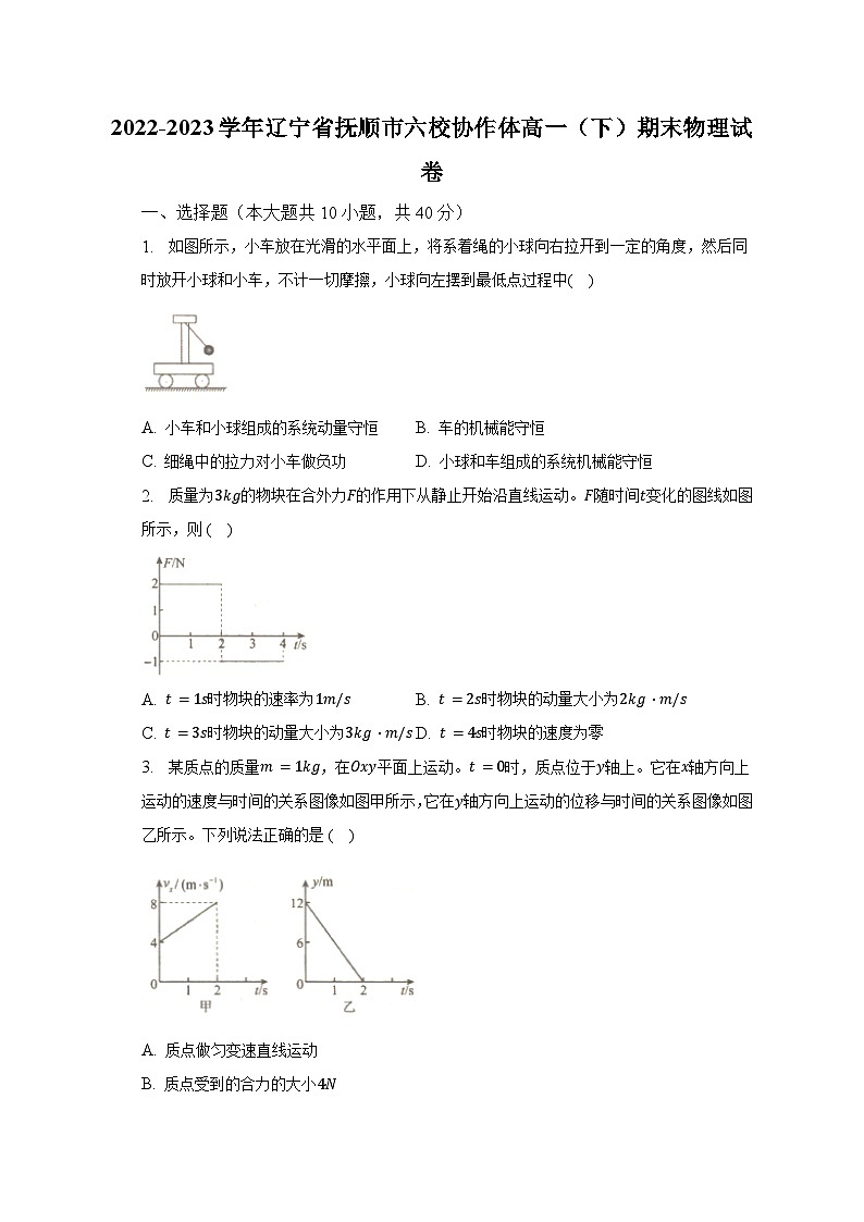 2022-2023学年辽宁省抚顺市六校协作体高一（下）期末物理试卷（含解析）第1页