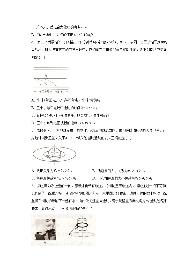 2022-2023学年辽宁省抚顺市六校协作体高一（下）期末物理试卷（含解析）第2页