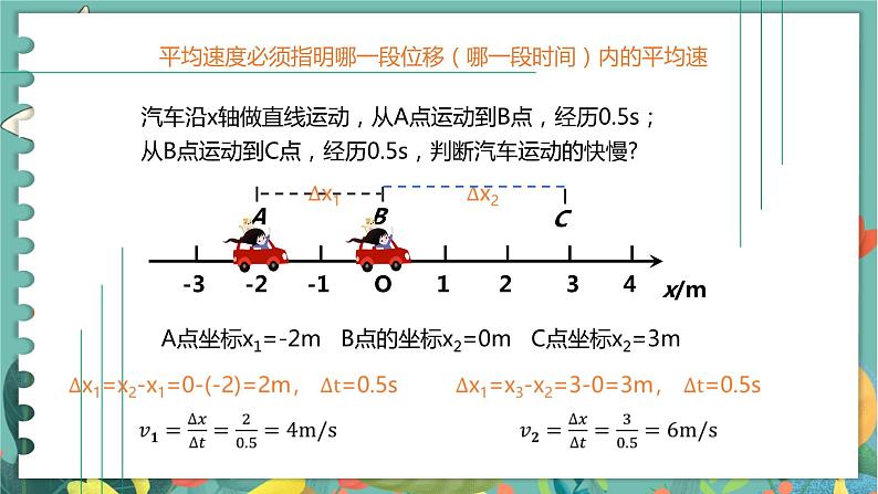 1.3 速度  高中物理必修第一册鲁科[教学课件]07