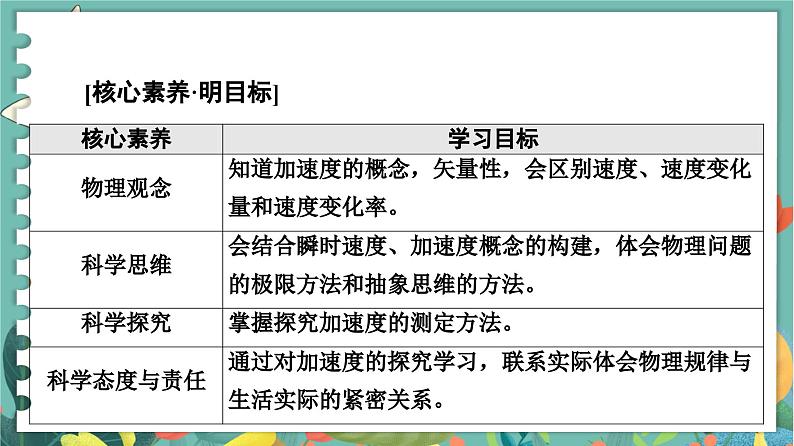 1.4　加速度  高中物理必修第一册鲁科[教学课件]02