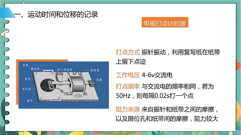 2.4科学探究：做直线运动物体的瞬时速度  高中物理必修第一册鲁科[教学课件]03