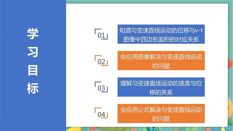 2.2位移变化规律  高中物理必修第一册鲁科[教学课件]02