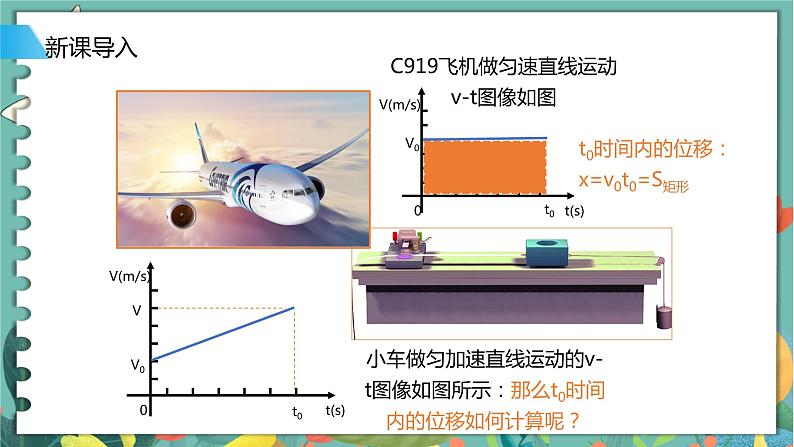 2.2位移变化规律  高中物理必修第一册鲁科[教学课件]03