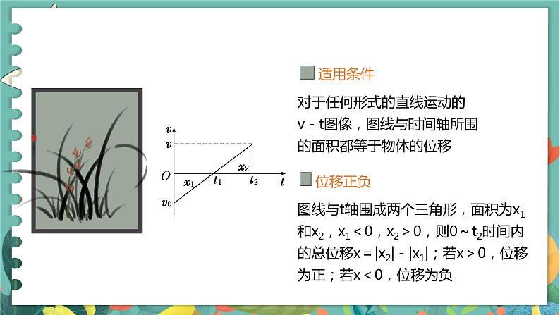 2.2位移变化规律  高中物理必修第一册鲁科[教学课件]06