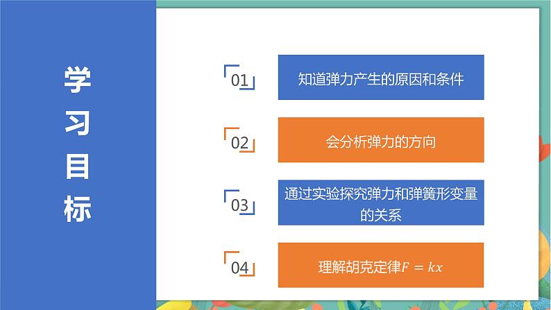 3.2科学探究：弹力  高中物理必修第一册鲁科[教学课件]02