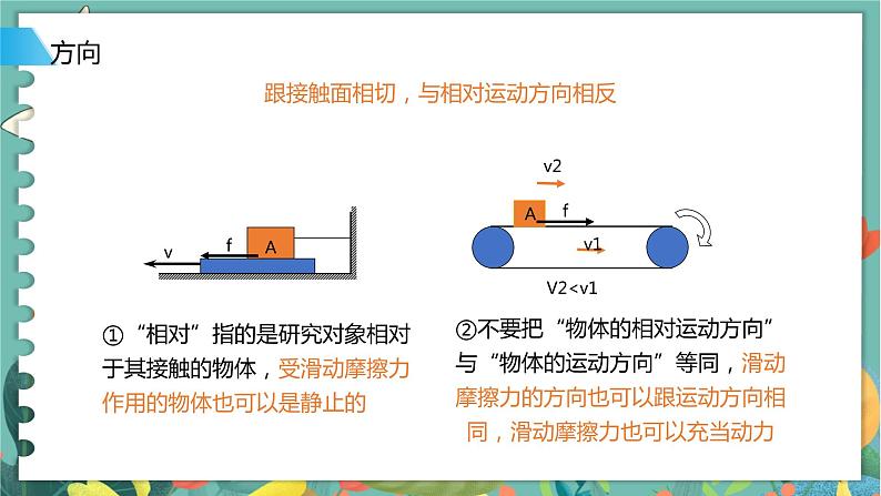 3.3摩擦力  高中物理必修第一册鲁科[教学课件]05