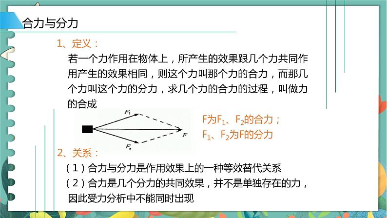 4.1科学探究：力的合成  高中物理必修第一册鲁科[教学课件]06