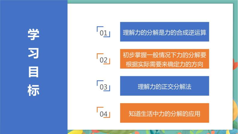 4.2力的分解  高中物理必修第一册鲁科[教学课件]02