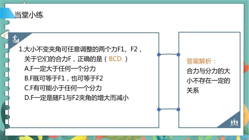 4.2力的分解  高中物理必修第一册鲁科[教学课件]08