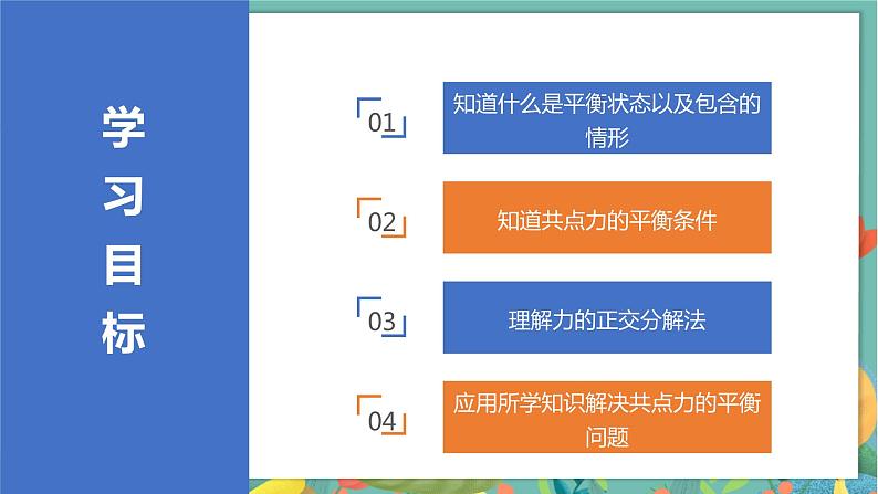 4.3共点力的平衡  高中物理必修第一册鲁科[教学课件]02