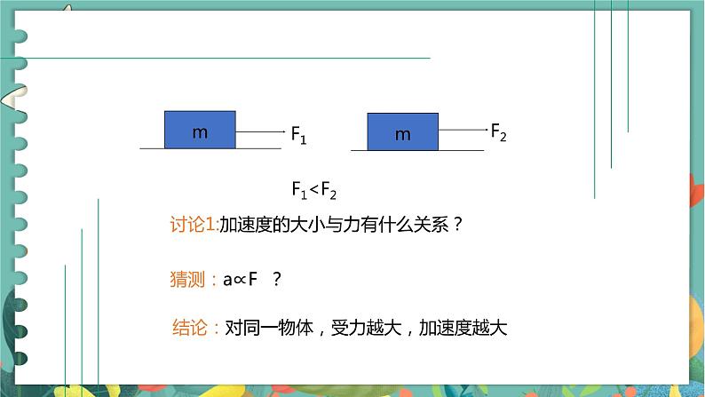 5.2科学探究：加速度与力、质量的关系  高中物理必修第一册鲁科[教学课件]04