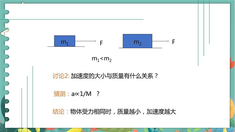 5.2科学探究：加速度与力、质量的关系  高中物理必修第一册鲁科[教学课件]05